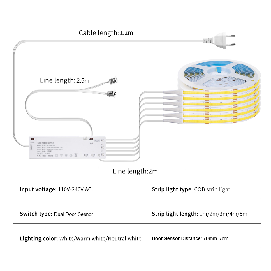 Taśma LED COB 12V z czujnikiem – Drawer Dresser White recenzja i cena