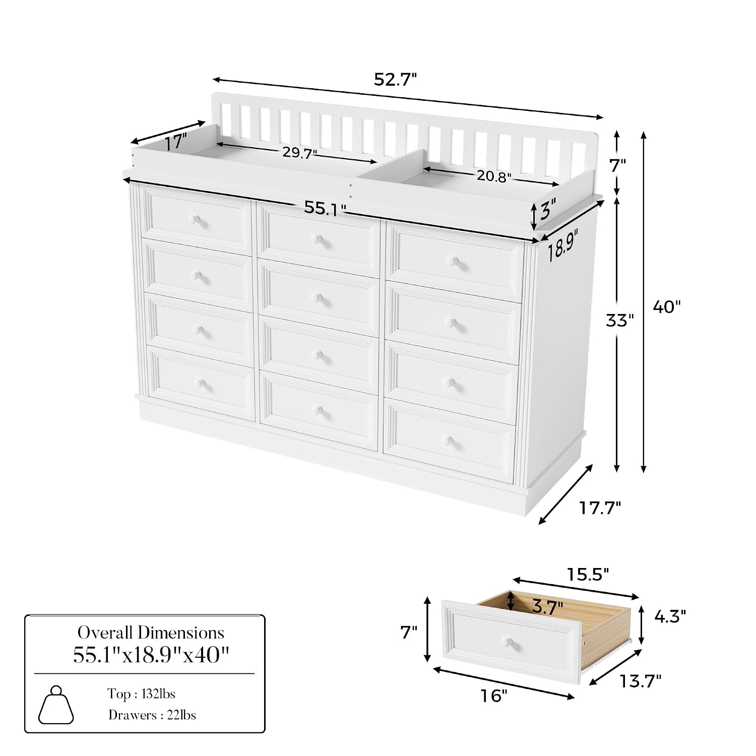 Komoda z przewijakiem dla niem – Baby Nursery Drawers recenzja i cena