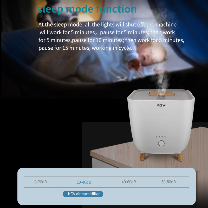 Inteligentny nawilżacz powietr – Humidifier Nursery Quiet recenzja i cena