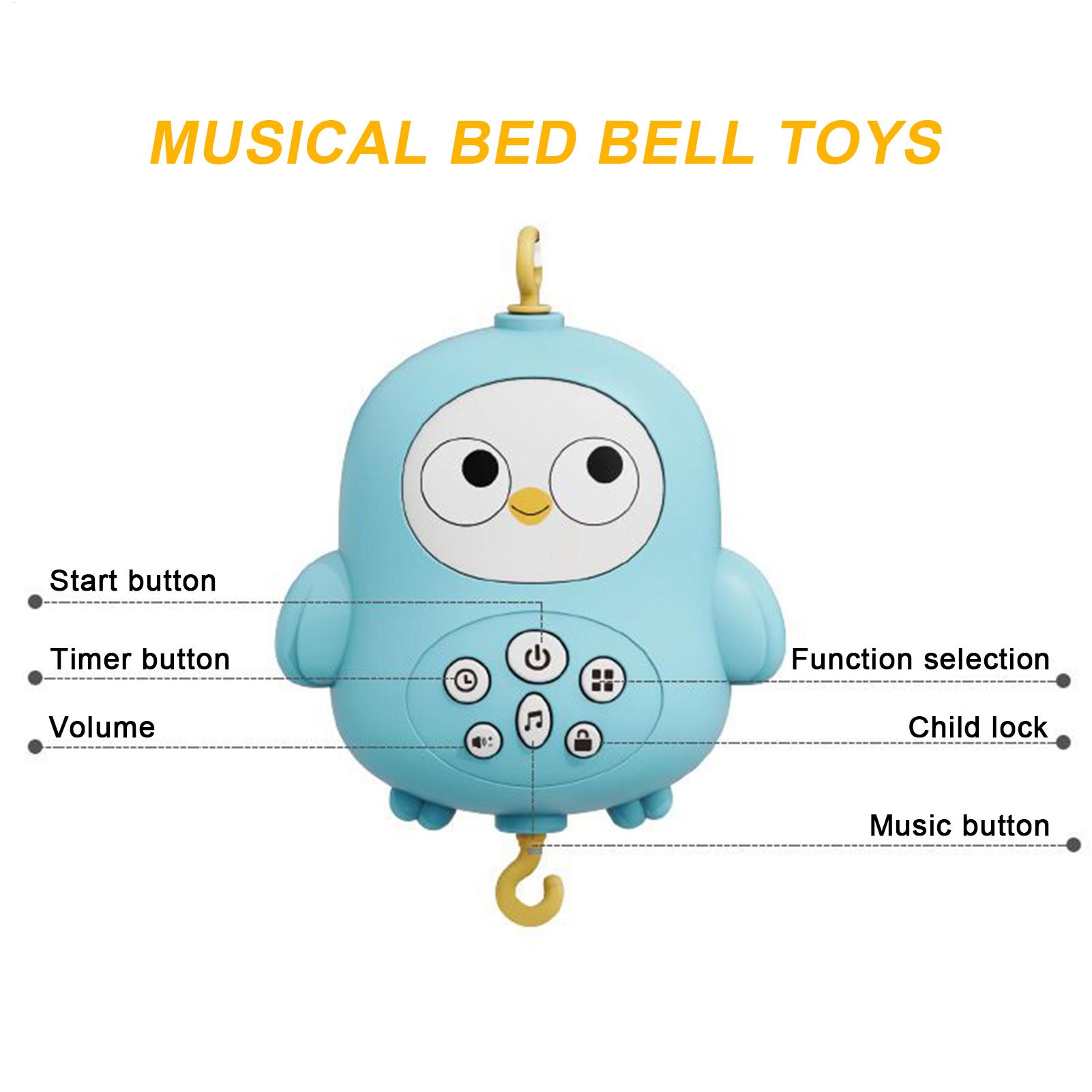 Karuzela do łóżeczka dziecięce – Baby Nursery Music recenzja i cena